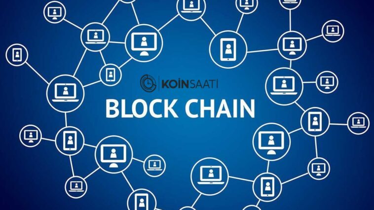 Blockchain, teknoloji