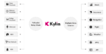 Kylin network